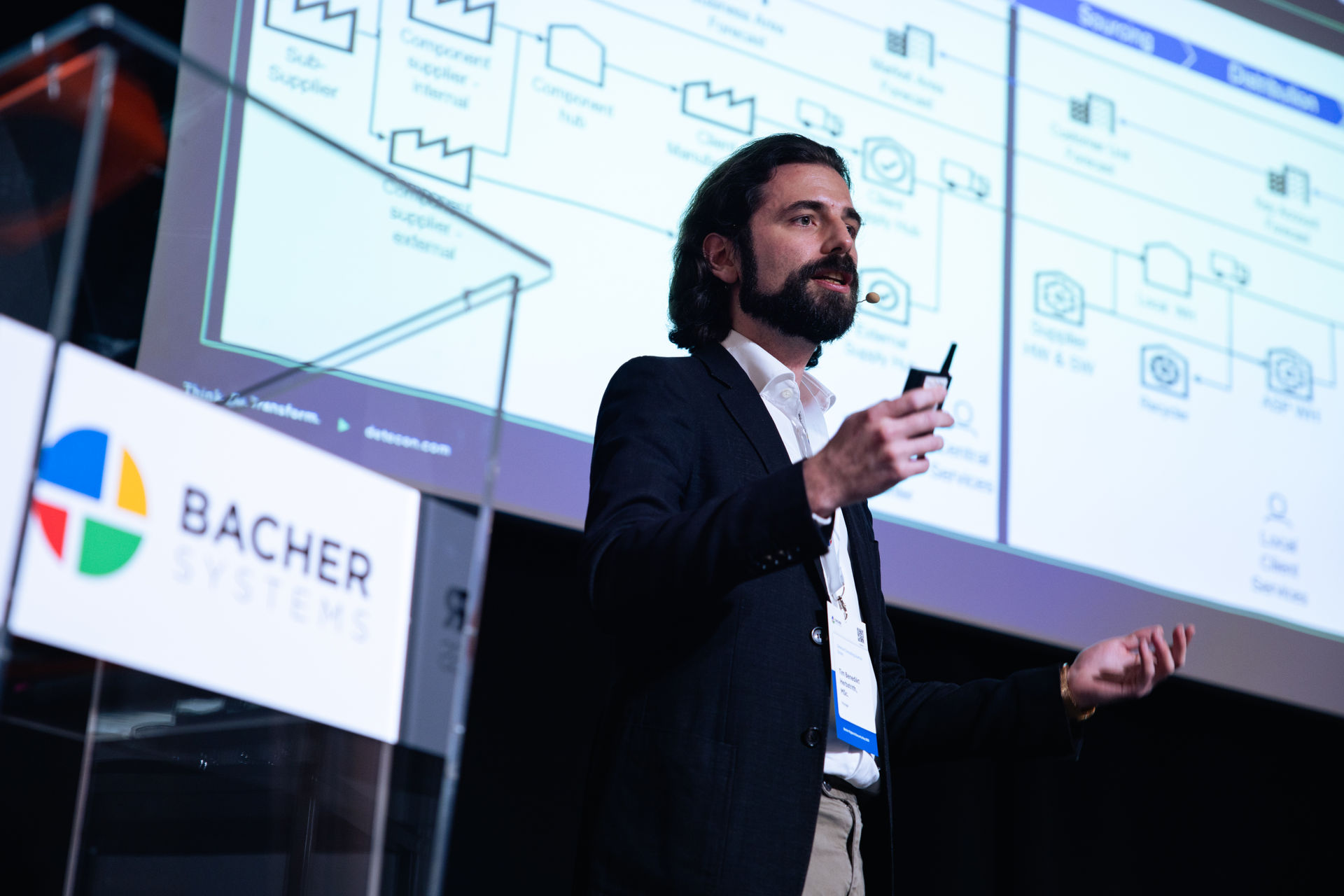 223   20250311 Bacher Systems EDV GmbH (672)